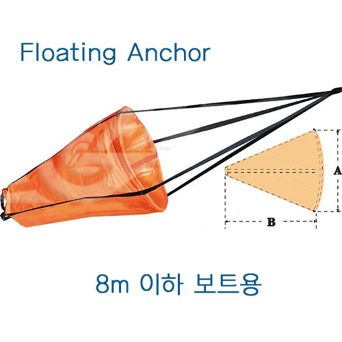Floating Anchor, 바다앵커, 닻